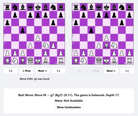 Chess Analysis Tool